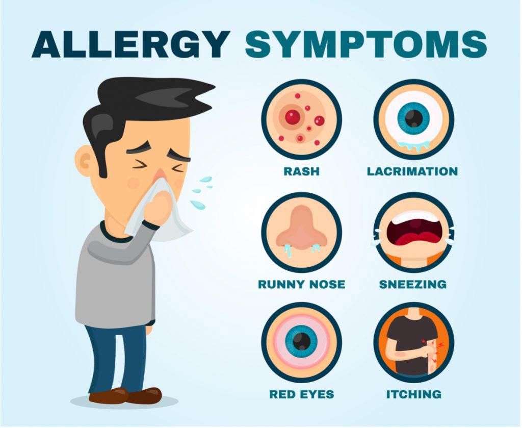 Allergie photo